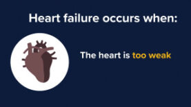 What is Heart Failure Causes, Symptoms and Treatment