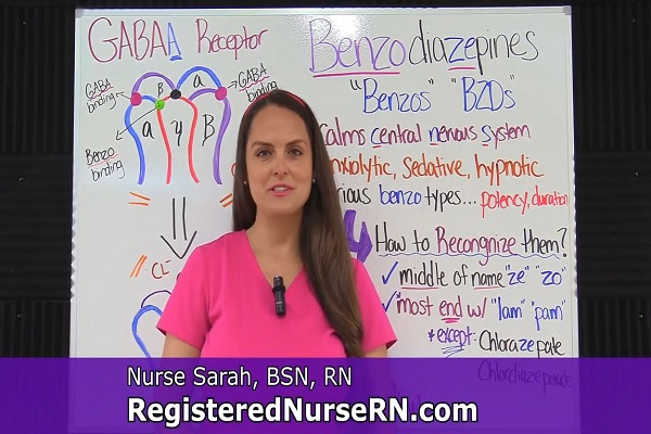 Benzodiazepines (Benzos) Pharmacology- Anxiety Medication Sedative Nursing NCLEX