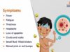 Chicken Pox- Symptoms, Causes, Prevention and Treatment