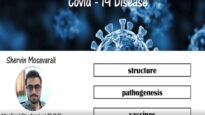 Corona virus – covid 19