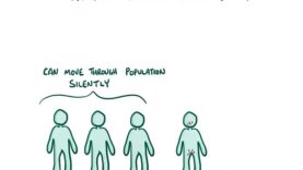 Herpes (oral genital) – causes, symptoms, diagnosis, treatment, pathology