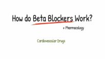 How do Beta Blockers Work.