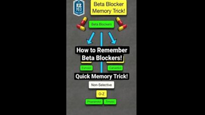 How to Remember Beta Blockers – MEMORY TRICK!