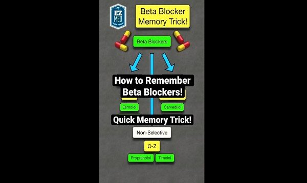 How to Remember Beta Blockers – MEMORY TRICK!