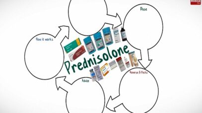 Prednisolone 5mg (Orapred)- What Is Prednisolone Used For. Uses, Dose Side Effects of Prednisolone