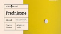 Prednisone- How It Works, How to Take It, and Side Effects