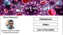 hiv-aids