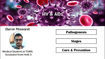 hiv-aids