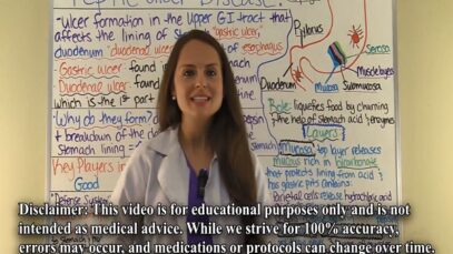 Peptic Ulcer Disease Nursing, Pathophysiology, Treatment – Gastric Ulcer vs Duodenal Ulcer