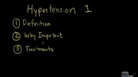 Hypertension Explained Clearly – Causes, Diagnosis, Medications, Treatment, Pathophysiology
