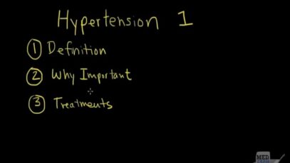 Hypertension Explained Clearly – Causes, Diagnosis, Medications, Treatment, Pathophysiology