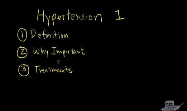 Hypertension Explained Clearly – Causes, Diagnosis, Medications, Treatment, Pathophysiology