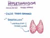 Hyperthyroidism
