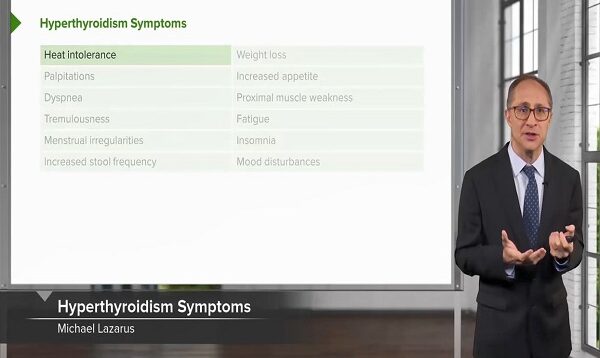 Hyperthyroidism and Thyrotoxicosis – Endocrinology