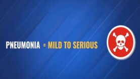 What is Pneumonia – Symptoms, Causes, Types