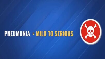 What is Pneumonia – Symptoms, Causes, Types