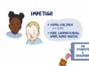 Impetigo- Clinical Nursing Care