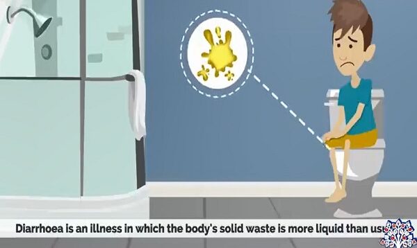 What is Diarrhea Causes Signs and Symptoms Diagnosis