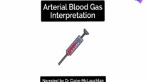 ABG Interpretation – Understanding Arterial Blood Gas Analysis – OSCE Guide