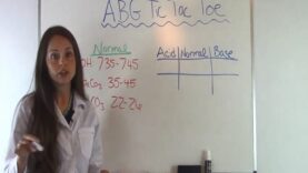 ABGs Made Easy for Nurses w- Tic Tac Toe Method for Arterial Blood Gas Interpretation