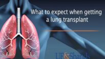 Lung Transplant Patient Journey