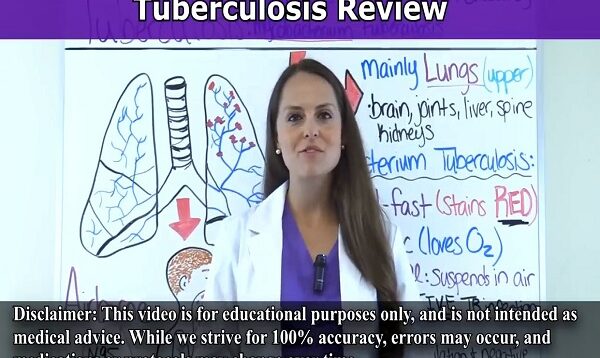Tuberculosis (TB) Symptoms, Treatment, Causes