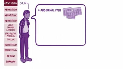 Viral hepatitis Pathology Review