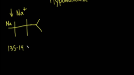 Low Sodium and How to Prevent Osmotic Demyelination Syndrome