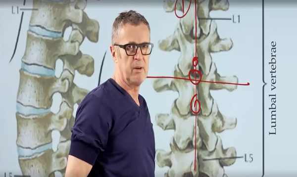 What to do when the needle encounters the bone during spinal or lumbar puncture