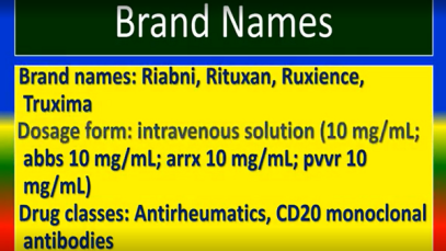 RITUXIMAB Generic Name, Brand Names, Precautions