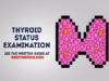 Thyroid Status Examination – OSCE Guide