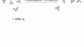 مونوکلونال