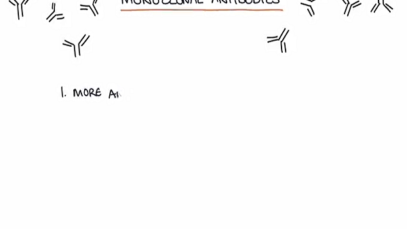 مونوکلونال