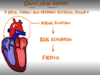 Atrial Fibrillation