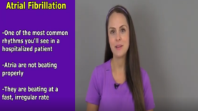 Atrial Fibrillation A Fib ECG, Treatment, Causes