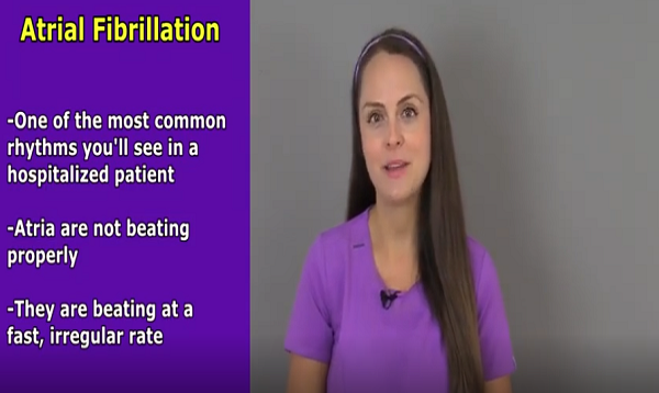 Atrial Fibrillation A Fib ECG, Treatment, Causes