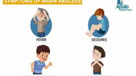 Brain Abscess in Children