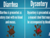 Differences between Diarrhea and Dysentery