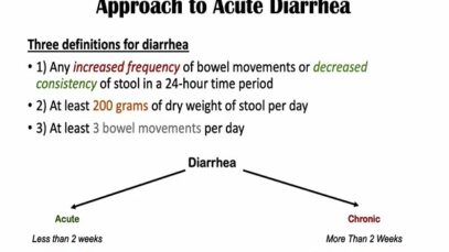 Acute Diarrhea Approach to Causes, Enterotoxic vs Invasive