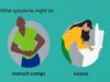 How to treat diarrhoea and vomiting at home adults and children