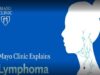 What is Lymphoma.
