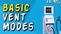 Basic Vent Modes MADE EASY Ventilator Settings Reviewed