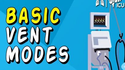 Basic Vent Modes MADE EASY Ventilator Settings Reviewed