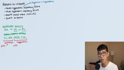 High Yield Guide To Ventilators In The ICU