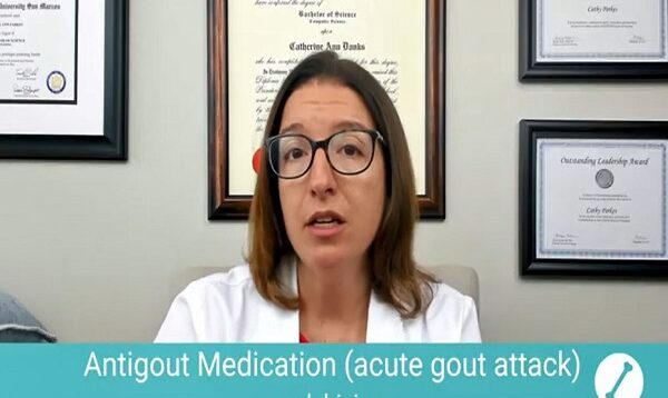 Gout Medications Pharmacology Musculoskeletal System