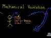 Mechanical Ventilation Explained Clearly Ventilator Set