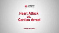 Signs Symptoms Cardiac Arrest vs Heart Attack