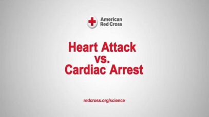 Signs Symptoms Cardiac Arrest vs Heart Attack