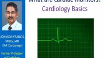 What are cardiac monitors Cardiology Basics