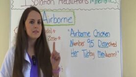 Isolation Precautions Nursing Mnemonics NCLEX Contact Droplet